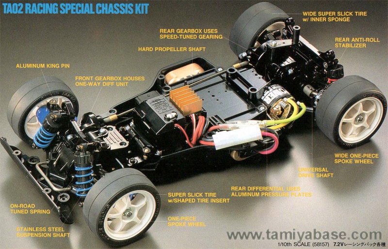 The TA-02 Racing Special included a lot of upgraded parts.