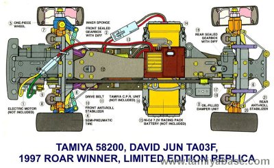 TA03F-Pro David Jun chassis x-ray