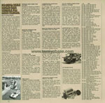 Tamiya catalog 1979 img 8