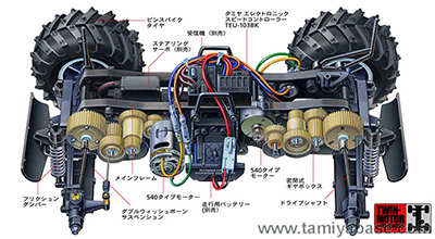 Tamiya WR-01 Chassis