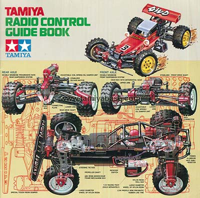 Tamiya Guide Book 1985